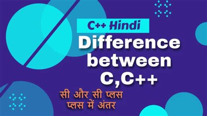 15 Difference between C, C++ & Java C VS C++ Vs JAVA Tutorial 3