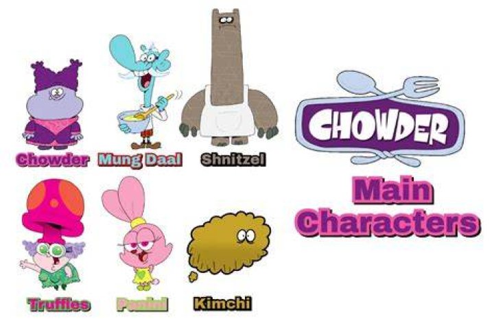 Chowder The Complete List of Chowder Characters by animationnation