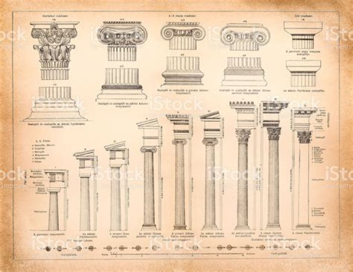 Colunas gregas e romanas Architectural columns, Roman architecture