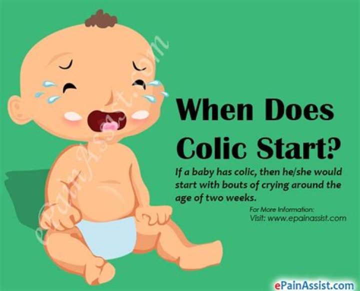 How Long Does Colic Last? Colic SOS Facts on Colic