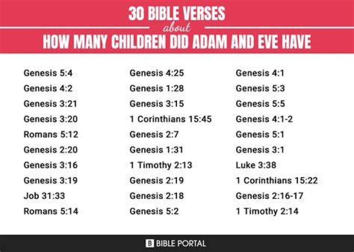 How many kids does Adam Levine have? The US Sun
