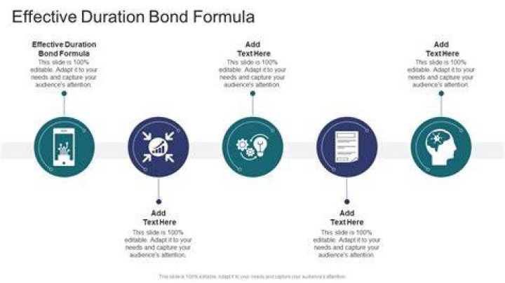 PPT Bond Duration PowerPoint Presentation, free download ID5585530
