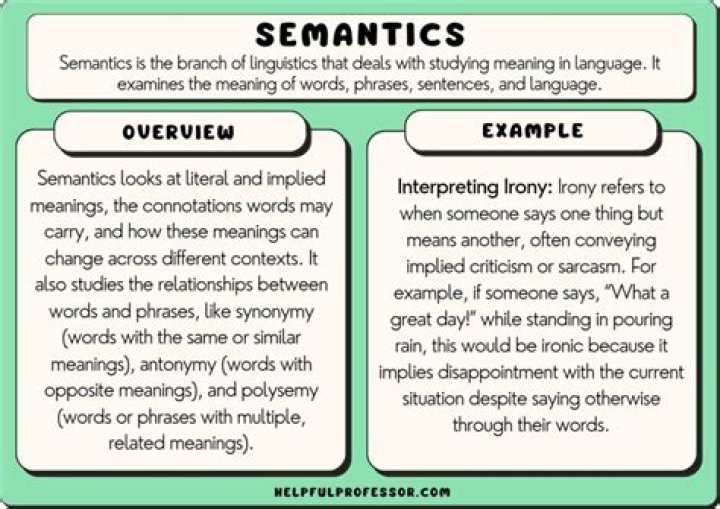 PPT SEMANTICS PowerPoint Presentation, free download ID1932373