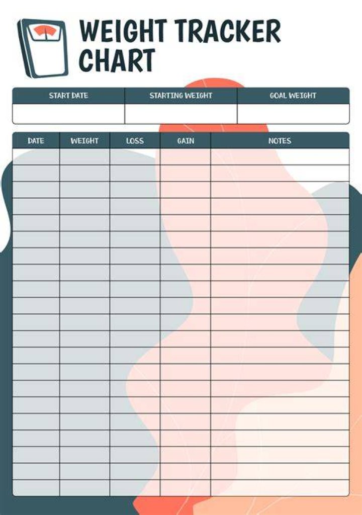 Printable Weight Chart