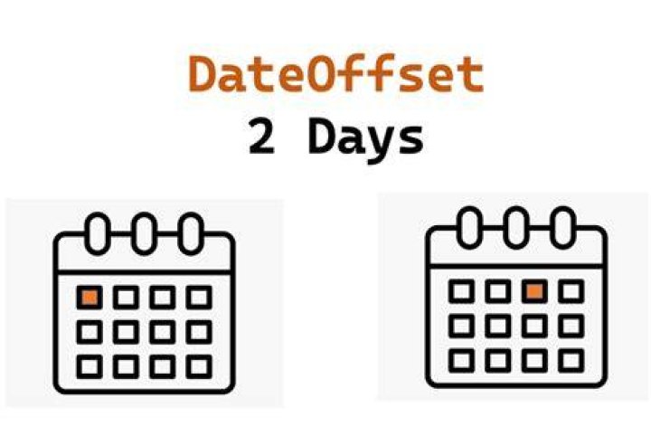 What is a DateOffset in Pandas?. If you&rsquo;ve ever worked with dates in&hellip; by Arun Nov, 2022 Medium